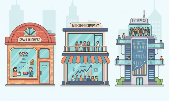 Company Sizes: From Small Business to Enterprise