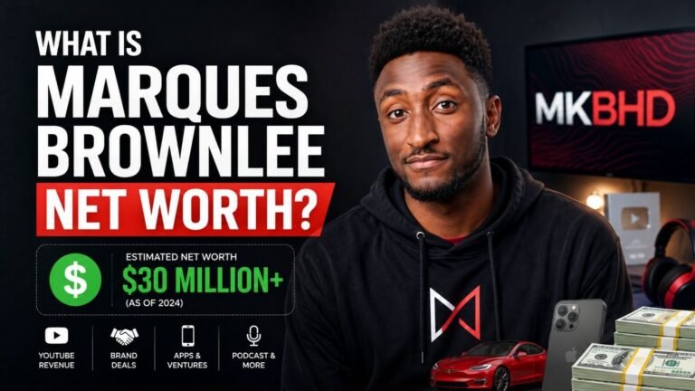 Marques Brownlee Net Worth illustrated with MKBHD reviewing premium technology products in his professional studio